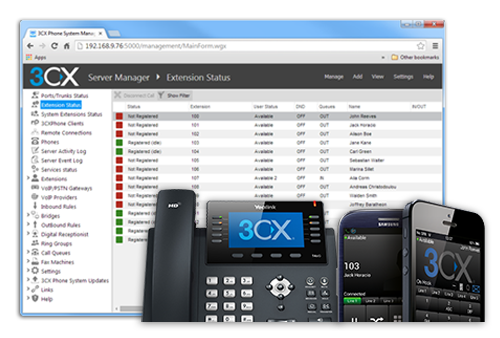 VoIP Phone System